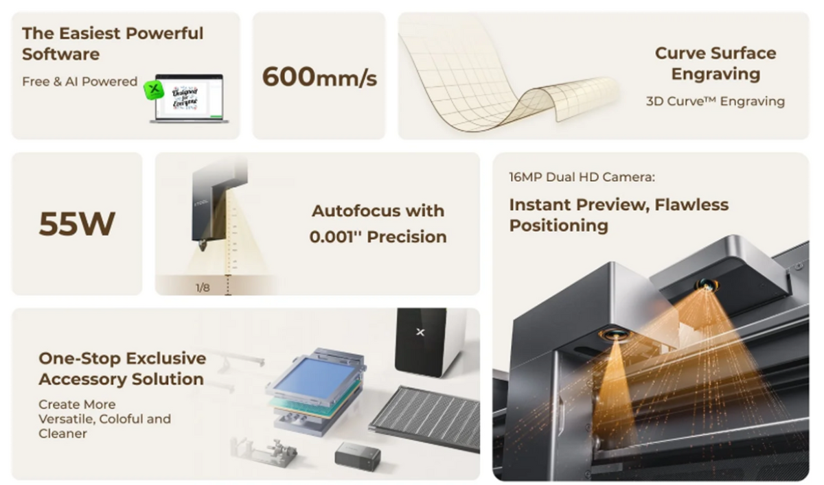 xTool P2 55W Desktop CO2 Laser Cutter with Honeycomb Base and Riser Unit