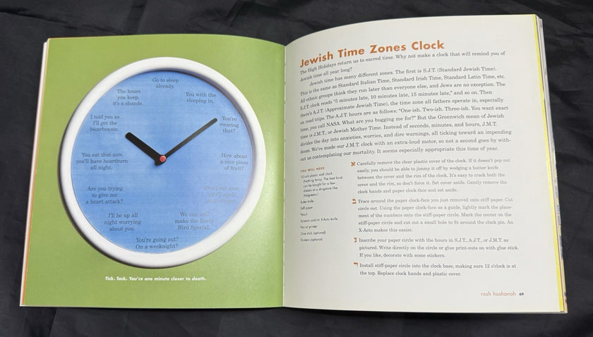 Judaikitsch: Tchotchkes Schmattes and Nosherei - Traig & Traig Projects Recipes